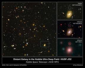 Dječje galaksije koje je nosio Spitzer