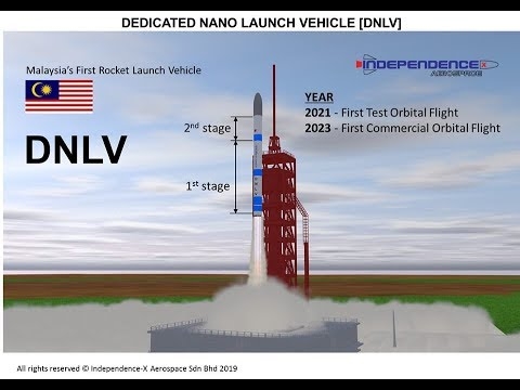 Video Kegagalan NASA / ATK Rocket