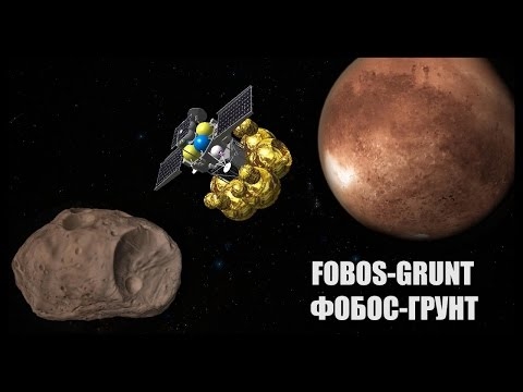 الرسوم المتحركة Phobos-Grunt Re-Entry
