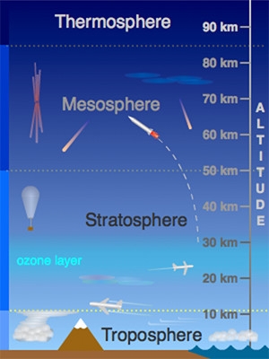 Nieuwe waterkaart van de atmosfeer