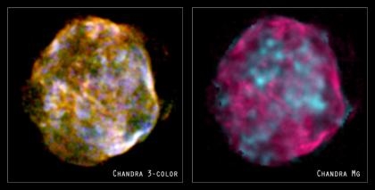يرى شاندرا المغنيسيوم في نجم انفجر