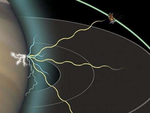 Cassini sieht verschmelzende Stürme auf dem Saturn