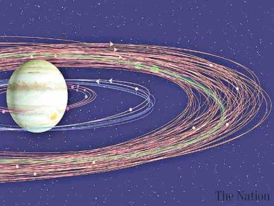 Šeši nauji mėnuliai rasti aplink Jupiterį