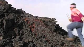 Vulkan Videos
