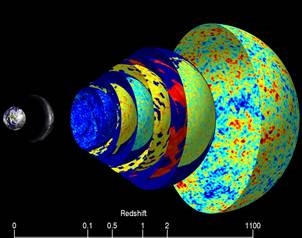 Podcast: O Big Bang e o Fundo Cósmico de Microondas
