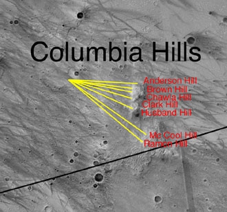 Spirit Landing Site Genoemd naar Columbia Crew