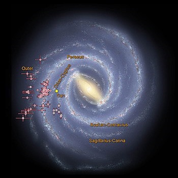 Galaxie spirale barrée