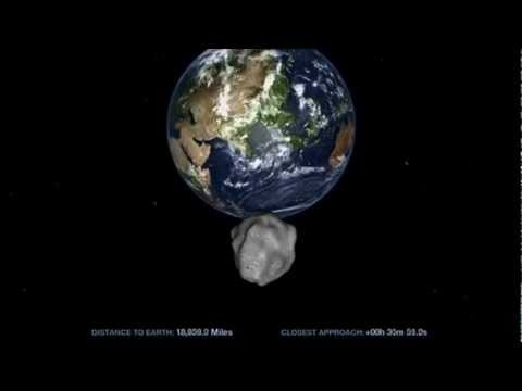 Sonnenlicht dreht Asteroiden