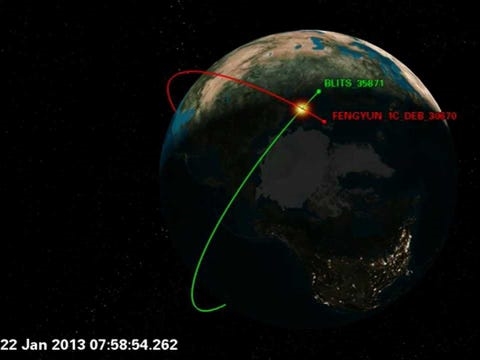 تصادم حطام الفضاء الصيني مع الأقمار الصناعية الروسية