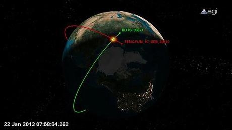 I detriti spaziali cinesi si scontrano con il satellite russo