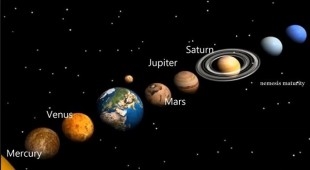 خمسة كواكب مرئية في السماء
