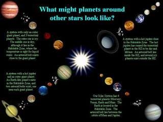 近くの星が木星のような惑星を形成しています