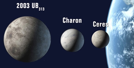 Des officiels proposent 12 planètes du système solaire