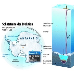Zwei Ökosysteme im Wostok der Antarktis?