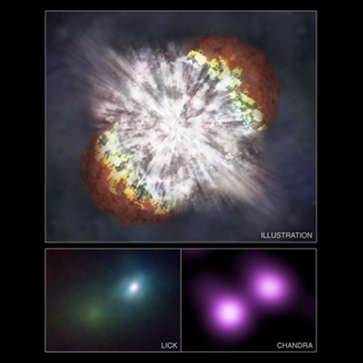 Chandra ziet de helderste supernova