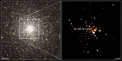Chandra findet einen Bull's Eye Pulsar