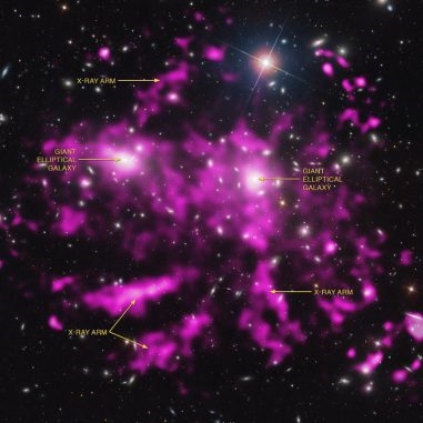 Neue Galaxienhaufen entdeckt