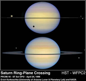 Anillo C de Saturno