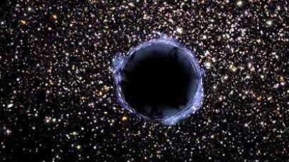 Намиране на всички черни дупки