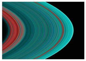 Cassini findet einen neuen Ring um Saturn