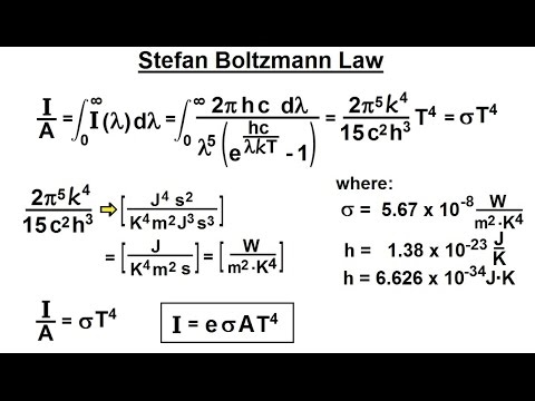 Mikä on Boltzmann-vakio?