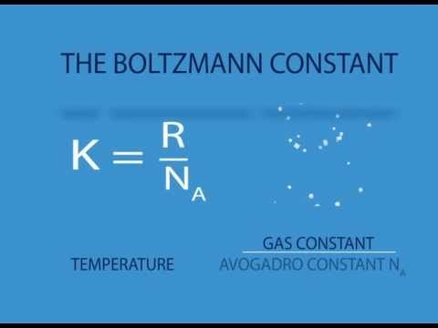Hva er Boltzmann-konstanten?