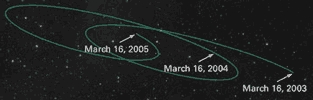 Hubble olha para Sedna