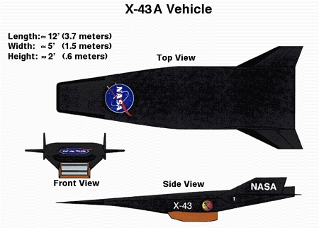 Az X-43A hiperszonikus