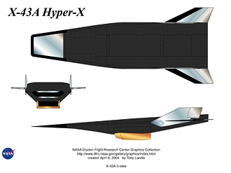 X-43A Hipersonik Oluyor