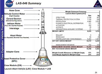 Veiksmīgs Orion palaišanas pārtraukšanas sistēmas tests