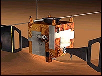 Atraso na implantação de radar da Mars Express