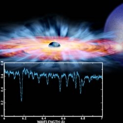 磁場はブラックホールが物質を引き込むのを助ける