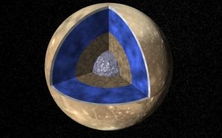 Objavených jedenásť ďalších Jupiter Moons