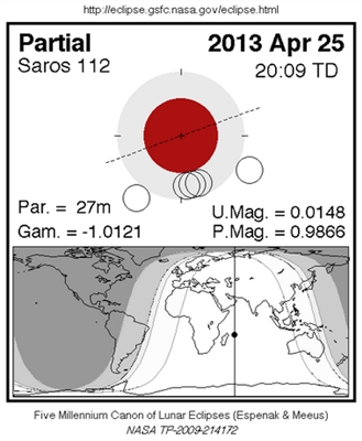 Сатурн достиг оппозиции 28 апреля