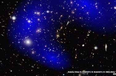 Galaxy Collision trennt die Dunkle Materie
