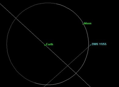 ¿Esperando ver el asteroide 2005 YU55? Hay una aplicación para eso!