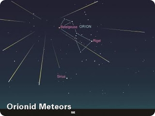 Orionid Meteor Shower ، 21 أكتوبر