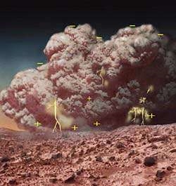 Demônios marcianos de poeira podem ser carregados