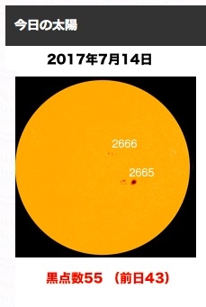 最大の太陽フレアで太陽が噴出
