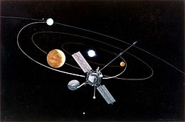 Avvicinamento della data di lancio di Rosetta