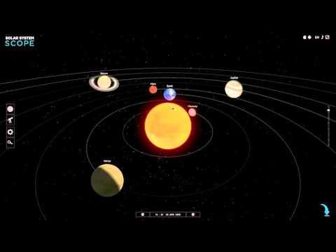 ¿Por qué es plano el sistema solar?