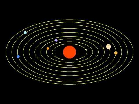 Pourquoi le système solaire est-il plat?