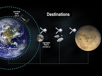 ¿Dónde debería mirar la NASA en Marte?