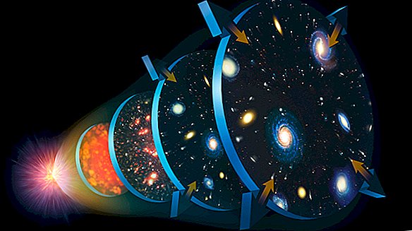 7 kauget avastust universumi alguse kohta