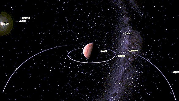 天文学者が発見したと発表…火星