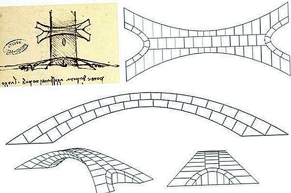 El diseño olvidado de Da Vinci para el puente más largo del mundo demuestra lo genial que era