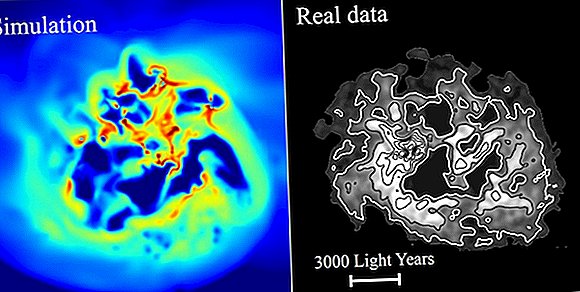 Donkere materie gedraagt ​​zich anders in stervende sterrenstelsels