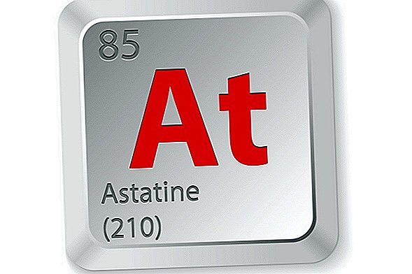 Feiten over Astatine