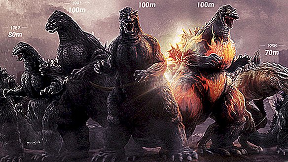 Godzilla creció 30 veces más rápido que cualquier organismo en la Tierra. Este es el por qué.