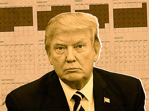 Classificando os 100 primeiros dias de Trump no cargo: um boletim científico